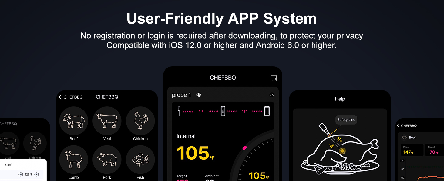 Meat Thermometer Wireless with 2 Probes, 800FT Bluetooth Digital Thermometer with Smart APP, Temp Precise Improved by 100%, Instant Read Food Thermometer with Alerts for Oven Smoker BBQ Grill