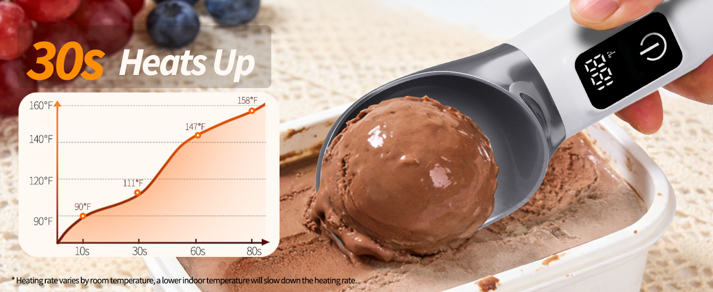 Heated Ice Cream Scoop Rechargeable, 5000mAh, 20W Fast Charging, 30s Heat Up, 158°F Electric Self-Warming Scooper for Hard Frozen Desserts, IP67 Waterproof, Auto Shut-Off