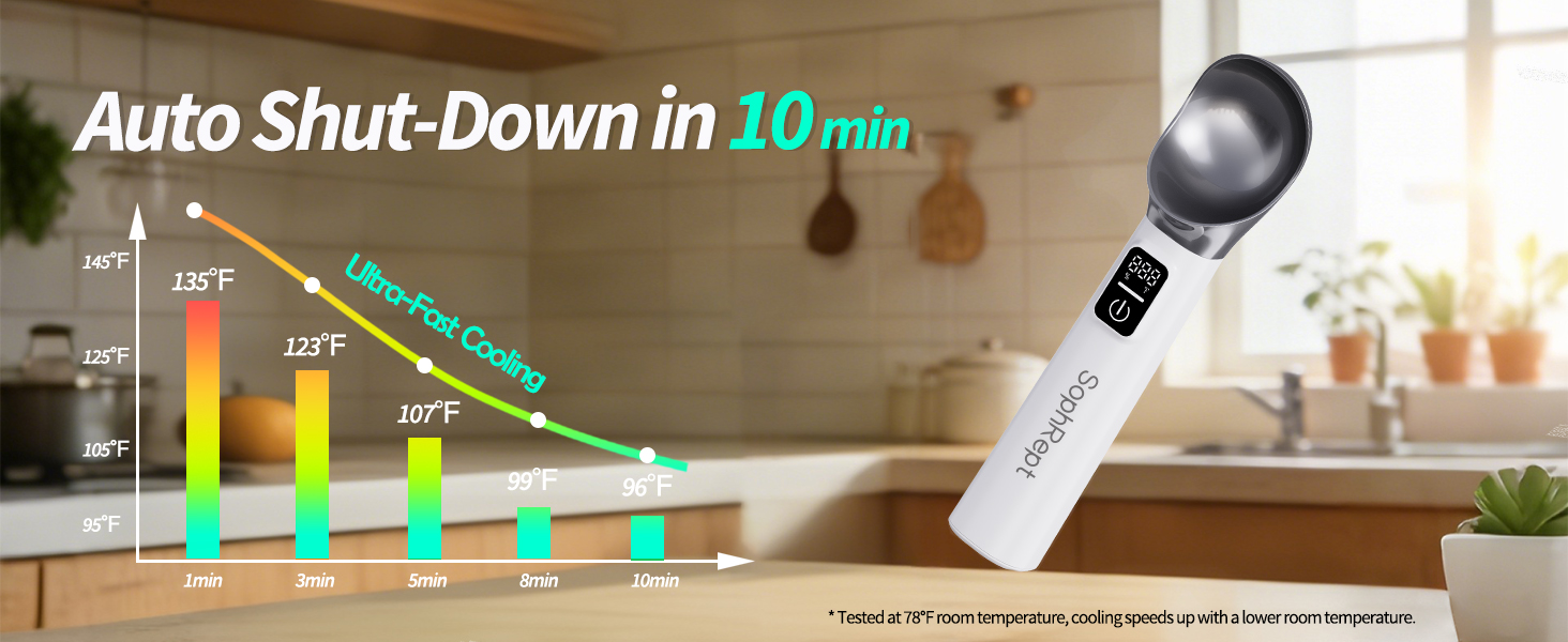 Heated Ice Cream Scoop Rechargeable, 5000mAh, 20W Fast Charging, 30s Heat Up, 158°F Electric Self-Warming Scooper for Hard Frozen Desserts, IP67 Waterproof, Auto Shut-Off