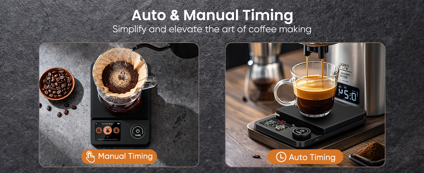 INSMART Coffee Scale with Timer, Bluetooth Espresso Scale with App Sync 5kg/0.1g High Precision, Large Color Display Digital Kitchen Scale, 5 Units & 3 Brew Modes for Pour-Ove, Espresso, Kitchen