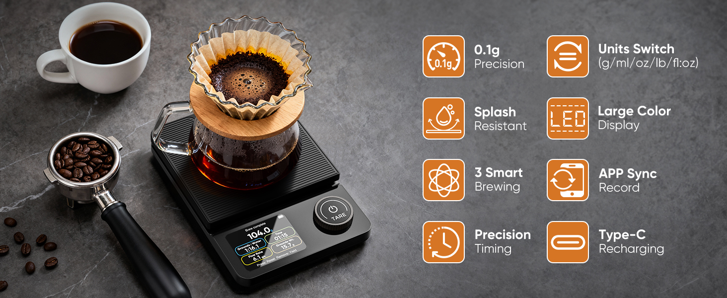 INSMART Coffee Scale with Timer, Bluetooth Espresso Scale with App Sync 5kg/0.1g High Precision, Large Color Display Digital Kitchen Scale, 5 Units & 3 Brew Modes for Pour-Ove, Espresso, Kitchen
