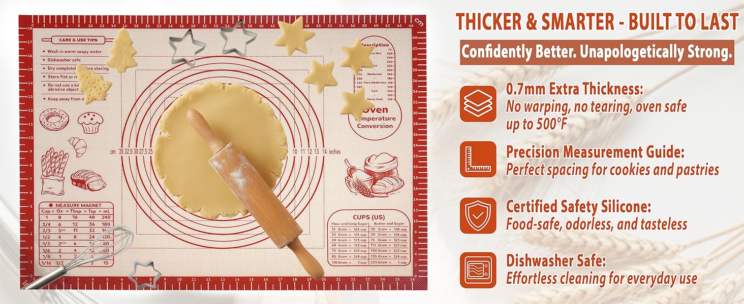 Silicone Baking Pastry Dough Mat - Non Slip Rolling Mat with Measurement Guides, Thick Reusable Kneading Board for Bread, Pizza, Cookies, Fondant, Nonstick Baking Sheet for Kitchen Counter, 20x28inch