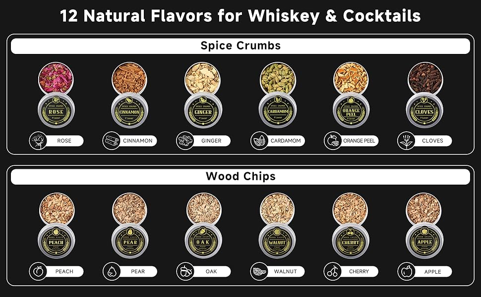 Whiskey Smoker Kit with Torch - 12 Flavors Wood Chips - Cocktail Smoker Infuser Kit, Old Fashioned Drink Smoker Kit, Birthday Bourbon Whiskey Gifts for Men,Dad(NO Butane)