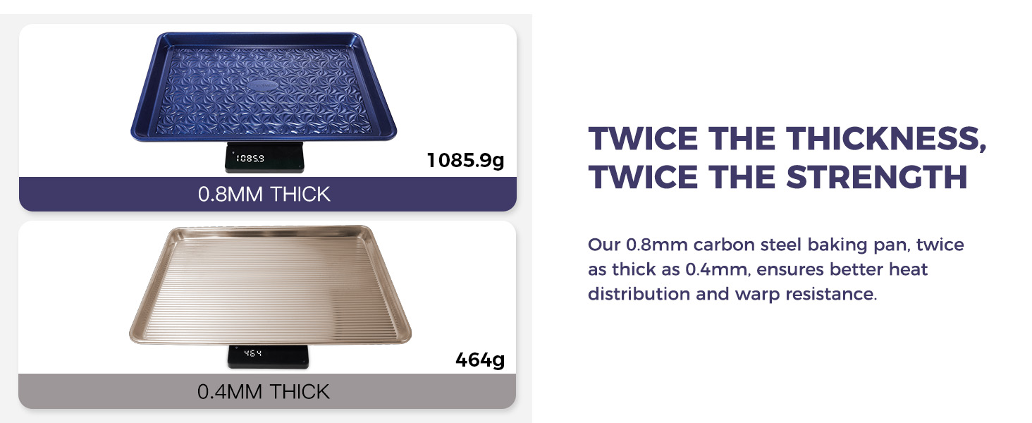 HONGBAKE Nonstick Baking Sheet Pan Set of 3, Cookie Sheets for Oven, Non-Toxic Half/Quarter/Jelly Roll Pans with Floral Swirl Texture, Heavy Duty 0.8mm Thick Oven Trays for Cooking, Blue