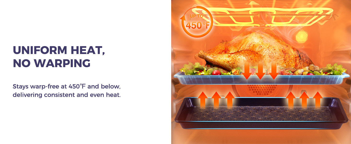 HONGBAKE Nonstick Baking Sheet Pan Set of 3, Cookie Sheets for Oven, Non-Toxic Half/Quarter/Jelly Roll Pans with Floral Swirl Texture, Heavy Duty 0.8mm Thick Oven Trays for Cooking, Blue