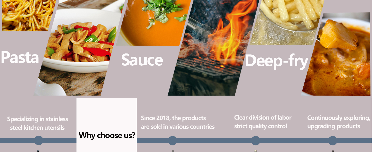 Stainless Steel Kitchen Utensils 12 Pcs, Small Cooking Utensils Set,Spatulas,Ladle,Skimmer,Tunners,Serving Spoon,Spaghetti Spoon,Fork,Potato Masher,Egg Whisk,Tongs,Dishwasher Safe