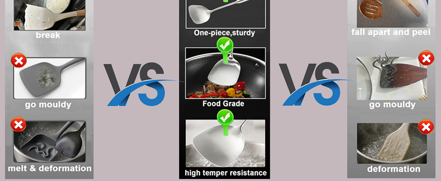 Stainless Steel Kitchen Utensils 12 Pcs, Small Cooking Utensils Set,Spatulas,Ladle,Skimmer,Tunners,Serving Spoon,Spaghetti Spoon,Fork,Potato Masher,Egg Whisk,Tongs,Dishwasher Safe