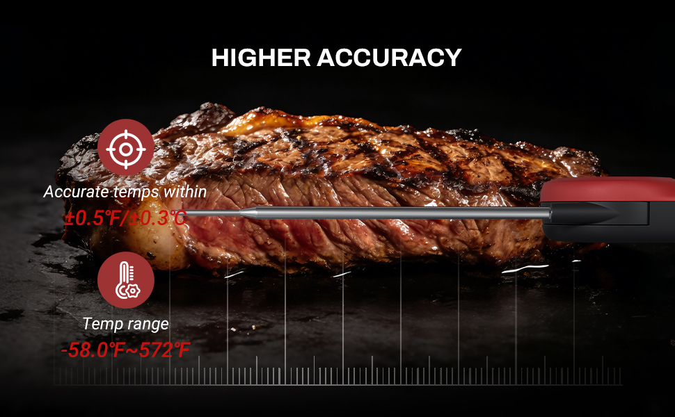 0.5 Seconds Fast Read Instant Meat Thermometer for Cooking, Digital Waterproof Food Thermometer for Kitchen Smoking and Other Daily Uses