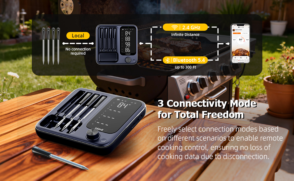 Wireless Meat Thermometer with APP Control，4 Probes Meat Thermometer Digital, Unlimited Range WiFi & Bluetooth Meat Thermometerfor for Rotisserie，Grill，Oven，Smoker，BBQ, Air Fryer