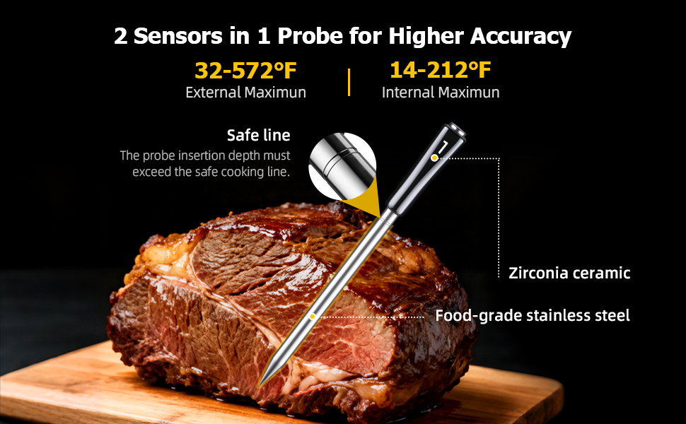 Wireless Meat Thermometer with APP Control，4 Probes Meat Thermometer Digital, Unlimited Range WiFi & Bluetooth Meat Thermometerfor for Rotisserie，Grill，Oven，Smoker，BBQ, Air Fryer