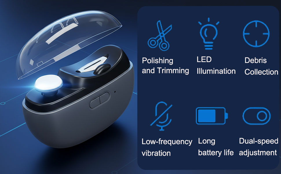 Easyclip Smart Nail Clipper, New 3 in 1 Easy Clip Electric Nail Clippers, Polishing Clipper with Light, Suitable for All Nails Trimming and Polishing