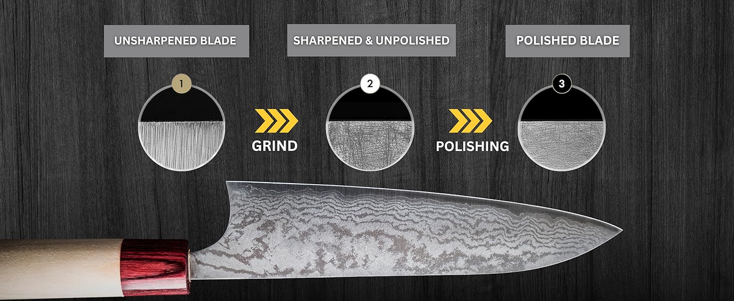 5 Angles High Carbon Stainless Steel Rolling Knife Sharpener with 400, 1000 & 3000 Replacement Discs - Blunt Knife Sharpening Kit with 12°, 15°, 17°, 19° and 22° Sharpening for Kitchen & Chef's Knives