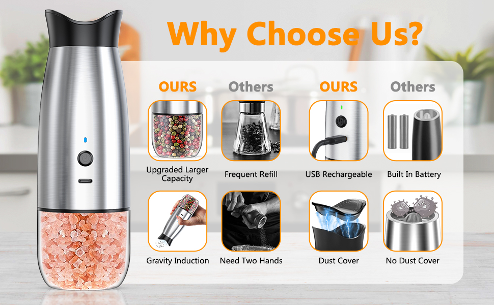 Electric Salt and Pepper Grinder Set, Rechargeable Automatic Pepper Mill Grinder with LED House Warming Gifts New Home, USB Adjustable Coarseness shakers, One-Hand Operation for Kitchen Appliances