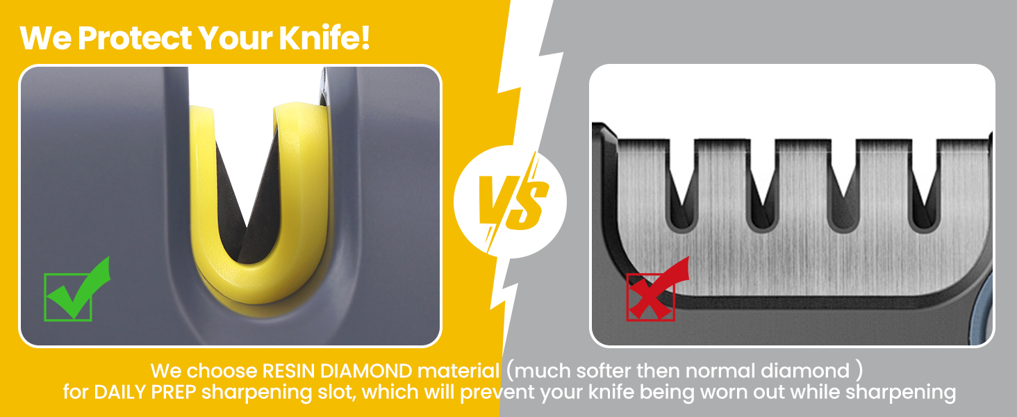 5 in 1 Knife Sharpener with 5 Stages including Tungsten, Diamond, Ceramic for Scissors and All Kinds of Kitchen Knives with Straight and Serrated Blades