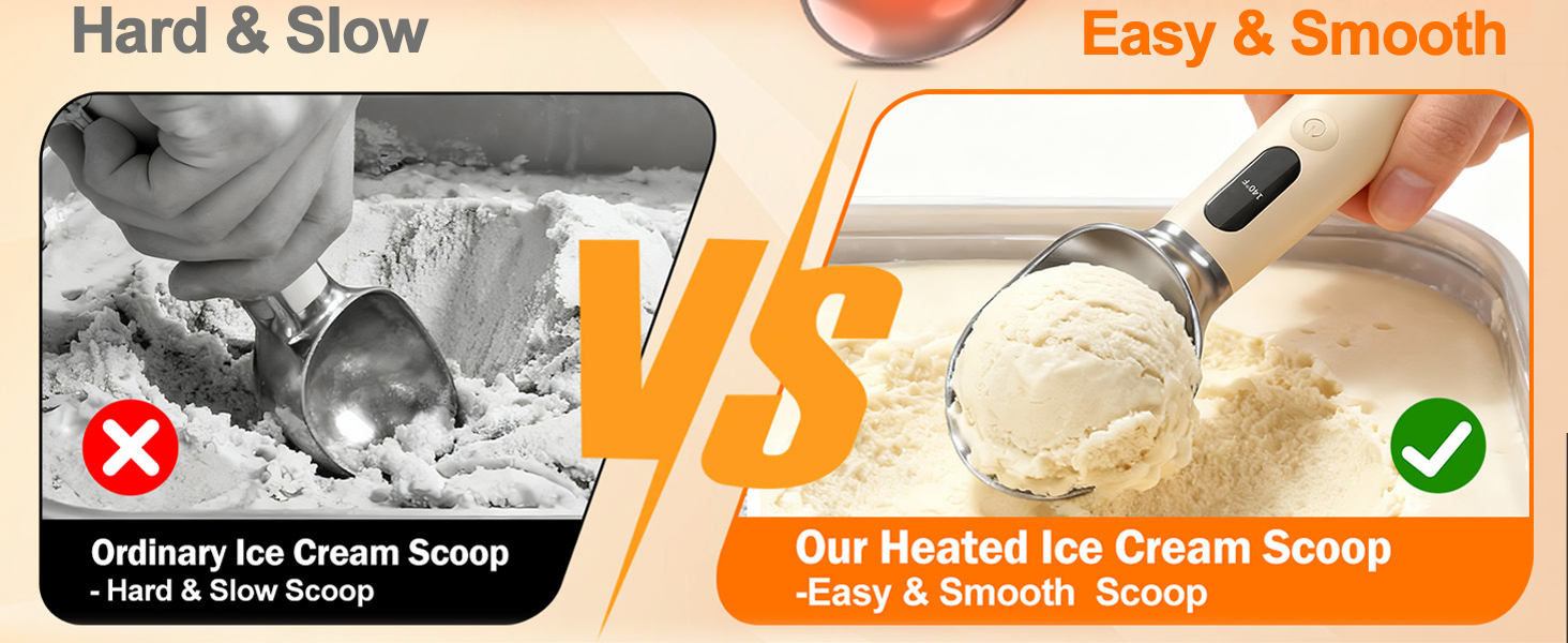 Heated Ice Cream Scoop - 3-Speed Electric Warming Scooper, Rechargeable USB-C Fast Charge with LED Display, IP67 Waterproof Head for Hard Ice Cream/Gelato, Easy to Clean