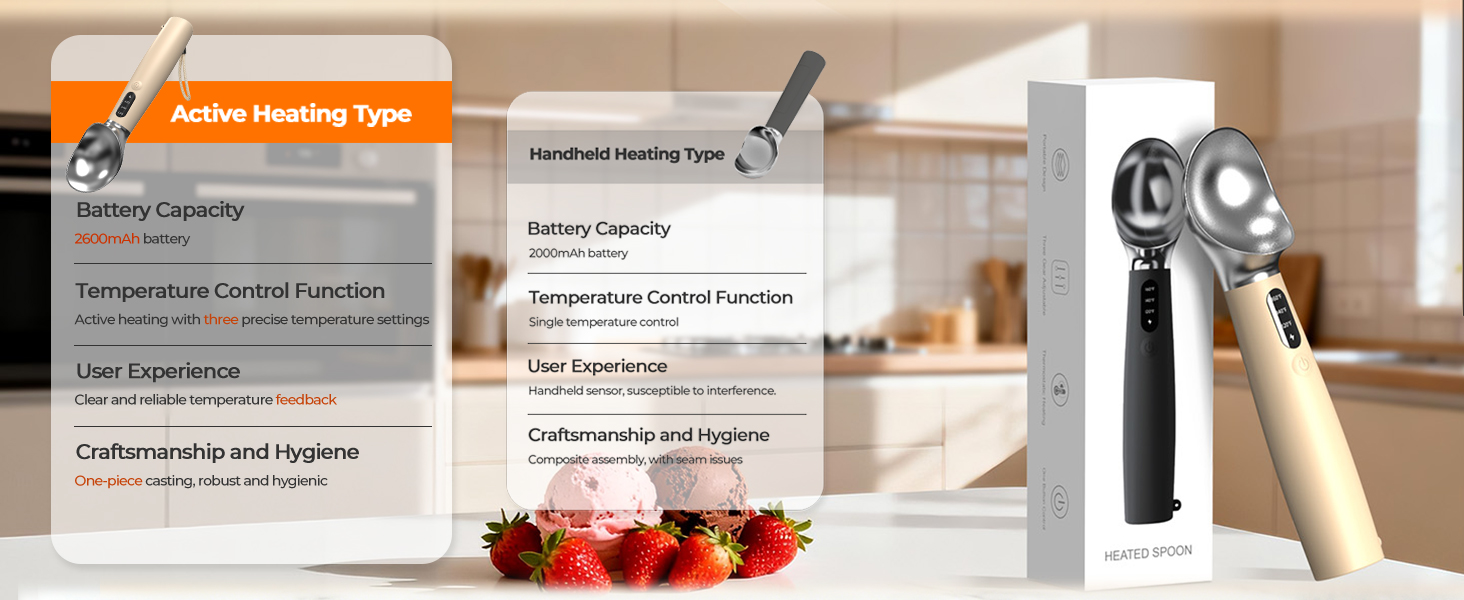 Heated Ice Cream Scoop - 3-Speed Electric Warming Scooper, Rechargeable USB-C Fast Charge with LED Display, IP67 Waterproof Head for Hard Ice Cream/Gelato, Easy to Clean
