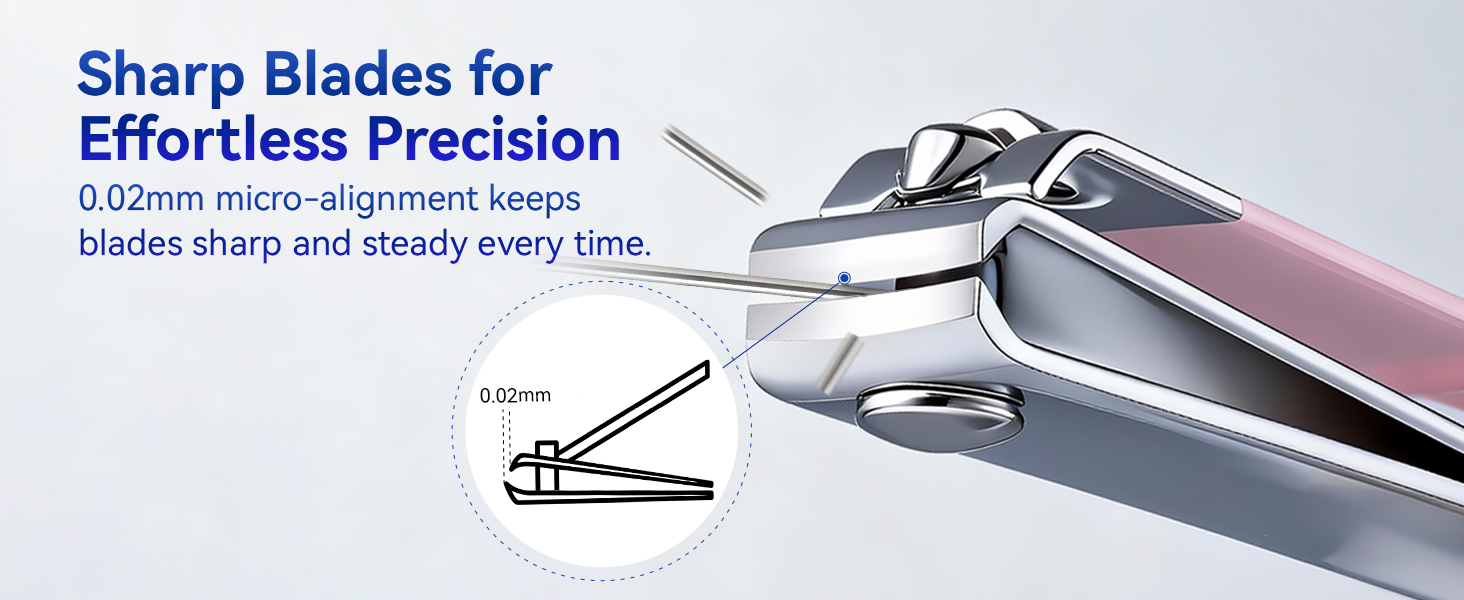 Makartt Nail Clippers - Sharp Nail Cutters, Fingernail & Toenail Clippers for Thick Nails, Curve Edge Portable Nail Clipper Set for Men & Women, Stainless Steel (Pink 2pcs)