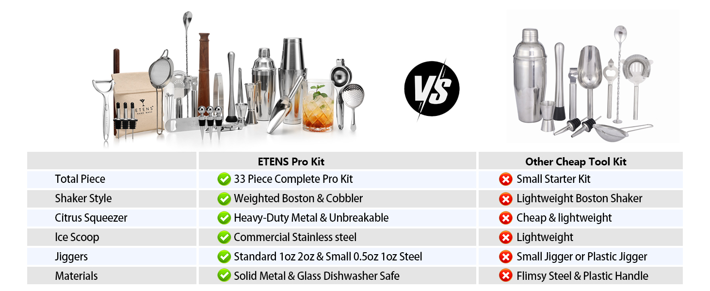 33-Piece Professional Bartender Kit with Weighted Boston Shaker – High End Mixology Set for Home Bar – Stainless Steel Barware Tool Set Unbreakable Citrus Squeezer, Ice Scoop & Mixing Glass
