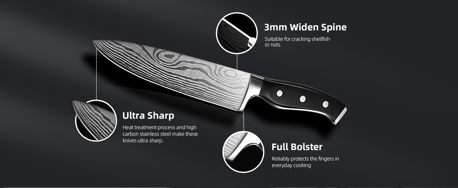 Knife Set, Emojoy 18-Piece Knife Sets for Kitchen with Block, Stainless Steel Kitchen Knives with Built-in Sharpener, Shears and Carving Fork, Black