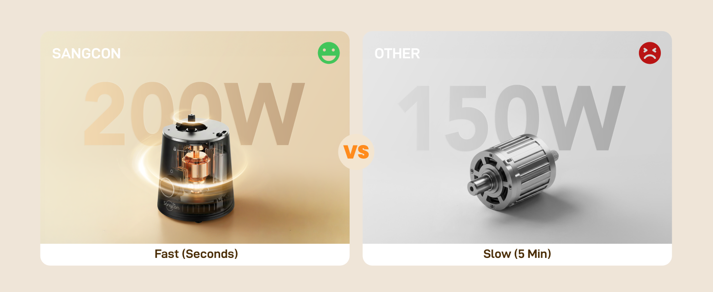 Sangcon Electric Cheese Grater for Block Cheese, 5-in-1 Automatic Salad Shooter & Vegetable Slicer with 5 Stainless Steel Blades, One-Touch Electric Grater for Cheese, Vegetables, Fruits & Nuts