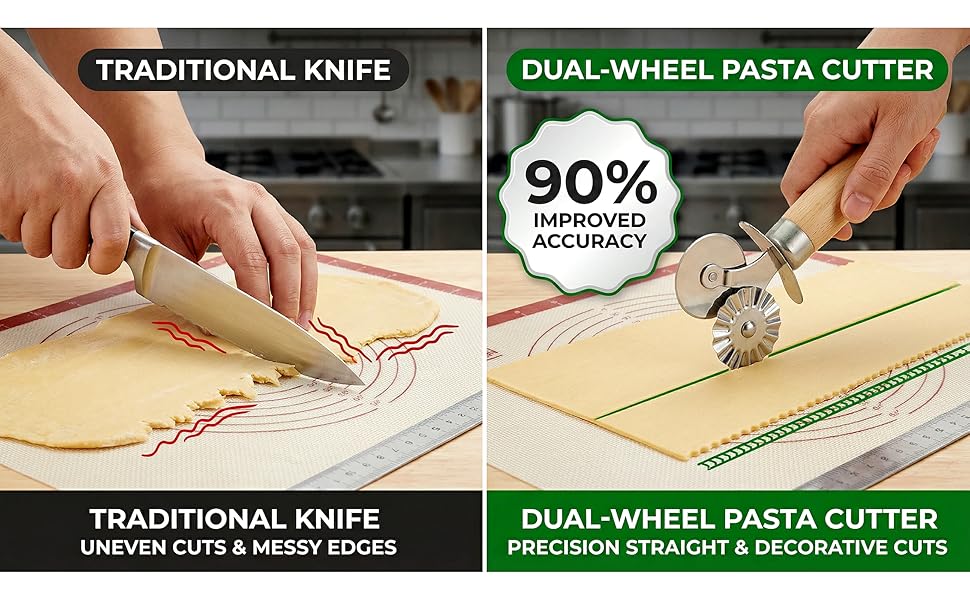 2 Pack Pizza Cutter Double Wheel- Stainless Steel Blades (Fluted & Straight) with Wooden Handle - Pastry & Dough Cutter Tool for Pasta, Pizza, Ravioli, Cookies