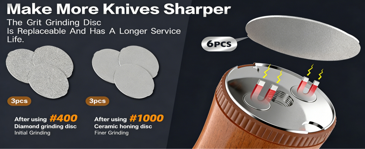 Rolling Knife Sharpener Kit with Diamond & Ceramic Discs, Magnetic Angle Guide 15° 20°, Professional Kitchen Knife Sharpener System, Manual Knife Sharpening Tool for Chef Knives Kitchen Gadgets