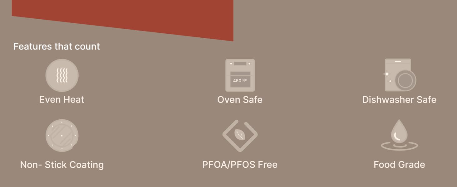 Bakken 16 Inch Non-Stick Pizza Pan 1 Pack, Round Carbon Steel Pizza Tray with Perforated Holes, PFOA, PFOS, & PTFE-Free, Dishwasher & Oven Safe Up To 450°F, Durable Nonstick Coating, Silver