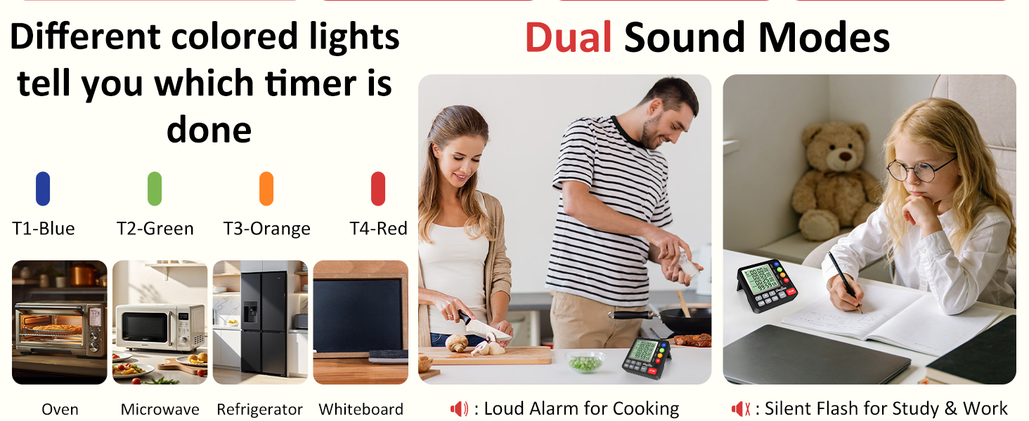 Digital Kitchen Timer for Cooking - 4 Channel Count Up Countdown Timer with Loud Alarm and Silent Mode, Large Display, Magnetic Back, Auto Memory for Classroom Study Gym, Battery Included (Black)