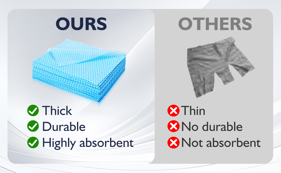 60 Pack 13.8×15.7 in Disposable Dish Cloths for Kitchen, Bathroom & Daily Cleaning – Durable & Short-Term Reusable Cleaning Cloths (Blue)