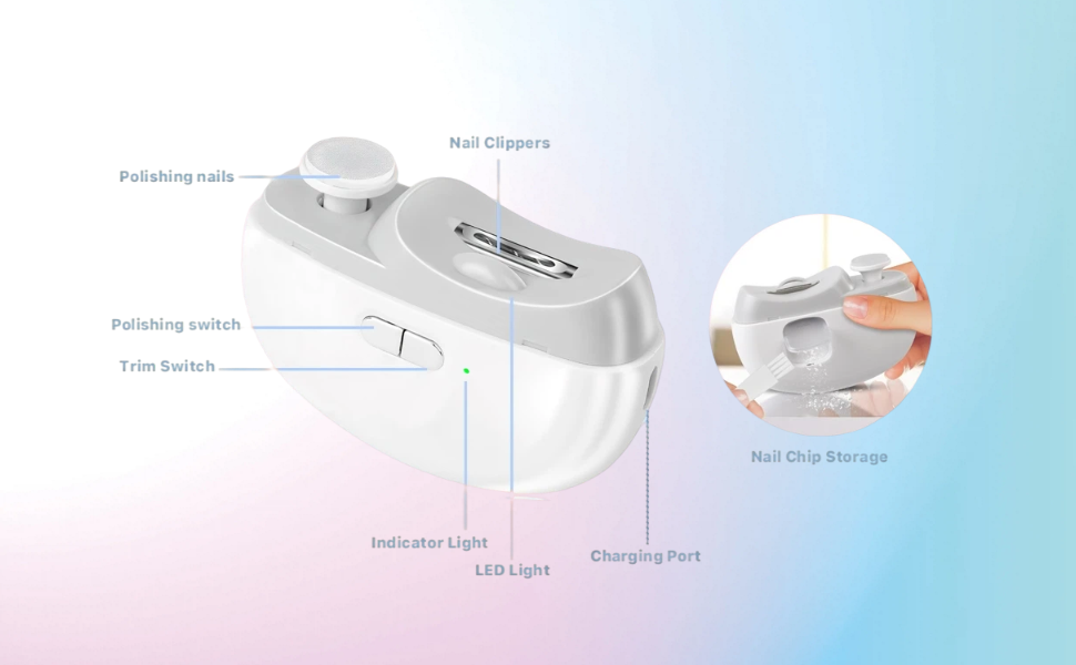 Electric Nail Clipper for Seniors, Professional Automatic Nail Trimmer for Fingernails and Toenails with 2 Speeds, USB Rechargeable & Nail Scraps Storage, Safe Toenail Clippers for Baby, Kids, Women.