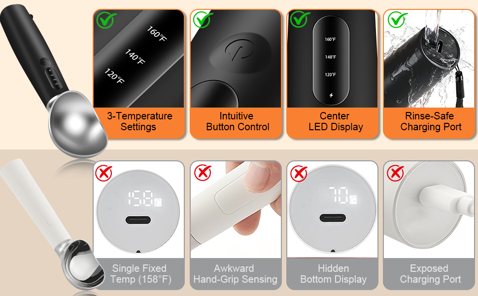 Heated Ice Cream Scoop Rechargeable, Electric Ice Cream Scooper with 3-Temp Settings, LED Display & IPX7 Waterproof, Ergonomic Silicone Handle, House Warming Gifts for Women Men Friend (Black)