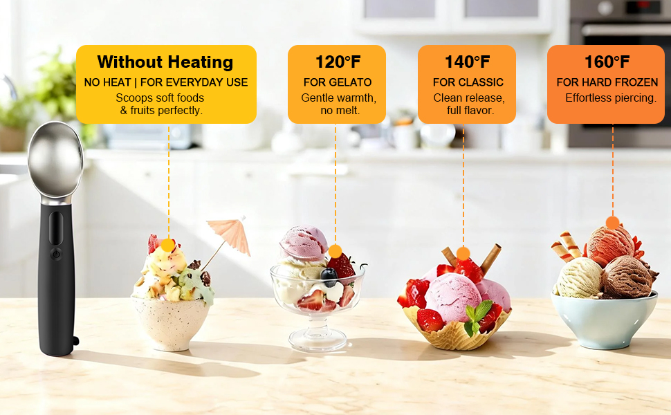 Heated Ice Cream Scoop Rechargeable, Electric Ice Cream Scooper with 3-Temp Settings, LED Display & IPX7 Waterproof, Ergonomic Silicone Handle, House Warming Gifts for Women Men Friend (Black)