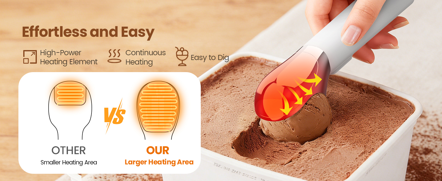 Heated Ice Cream Scoop Upgraded Version,Rechargeable Electric Ice Cream Scooper With Led Display And On/Off,5000mAh Battery,Heats To 158°F For Hard Ice Cream,Ip67 Waterproof,Gift