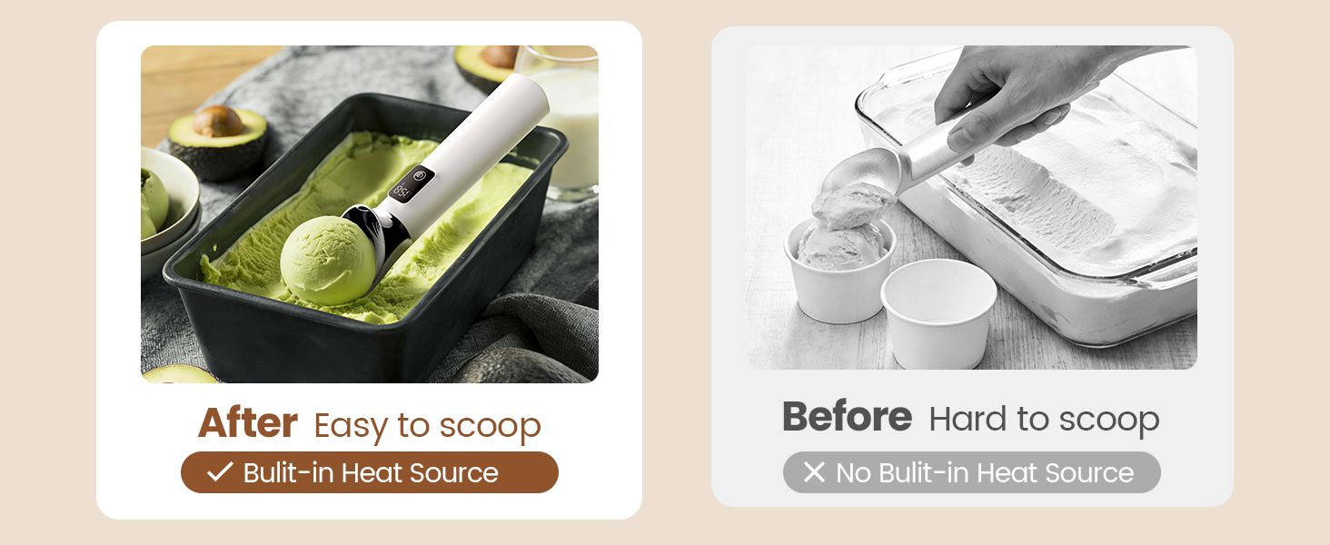 Heated Ice Cream Scoop Upgraded Version,Rechargeable Electric Ice Cream Scooper With Led Display And On/Off,5000mAh Battery,Heats To 158°F For Hard Ice Cream,Ip67 Waterproof,Gift