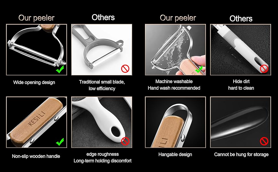 Cabbage Peeler for Kitchen，Ergonomic Non-Slip Handle, 3.54-inch Wide-Mouth Stainless Steel Blade and Sharp For Veggie, Fruit, Potato, Carrot, Apple Smooth Peeling