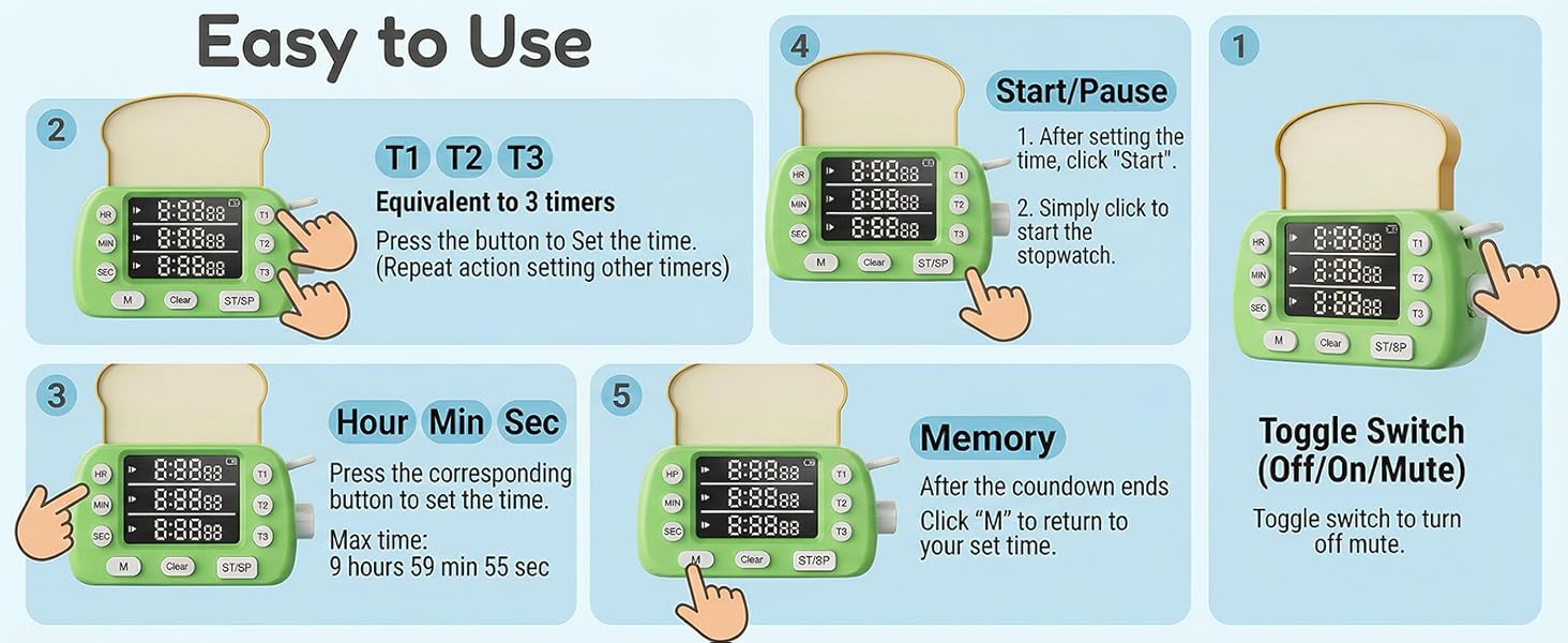 Digital Kitchen Timer for Cooking - 3 Channel Countdown Timer and Stopwatch with Strong Magnets,Silent Mode, LED Display, Memory, Timers for Cooking, Oven, Egg, Baking, Grilling, Teaching