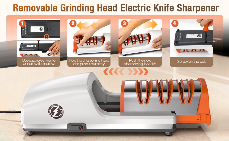 Replaceable Sharpener Electric Knife Sharpener, 3-Stage with 100% Diamond Abrasives & Precision Angle Guides, Kitchen Knife Sharpener with Sharpening and Polishing Function