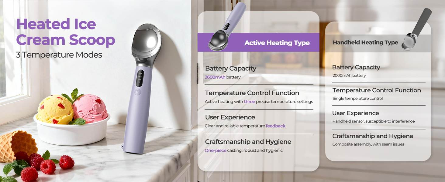 Heated Ice Cream Scoop with On/Off Switch, Electric Ice Cream Scooper for Hardened Ice Cream, Gelato, Sorbet, Melon, Waterproof IPX7, Handheld Heating Up to 160°F, Rechargeable with LED Display,Purple