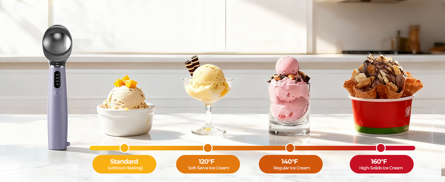 Heated Ice Cream Scoop with On/Off Switch, Electric Ice Cream Scooper for Hardened Ice Cream, Gelato, Sorbet, Melon, Waterproof IPX7, Handheld Heating Up to 160°F, Rechargeable with LED Display,Purple