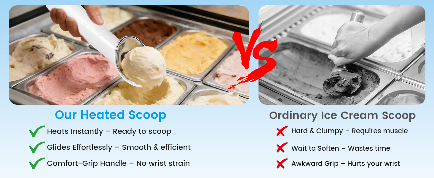 Heated Ice Cream Scoop Rechargeable, Electric Scooper for Hard Icecream, Warming Spoon with LED Display, Fast Charge, Easy To Clean - White