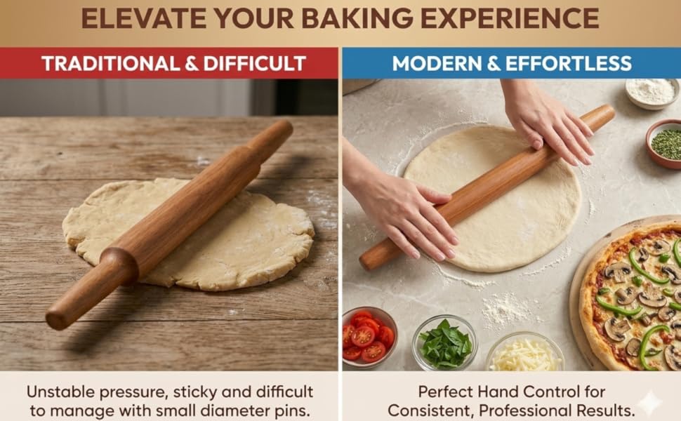 KinShare17-inch Wood Rolling Pin, Non-Stick Rolling Pin for Baking, Natural Beech Solid Wood Dough Roller for Pizza, Fondant, Pie, Cookie, Pastry, Essential Kitchen Tool