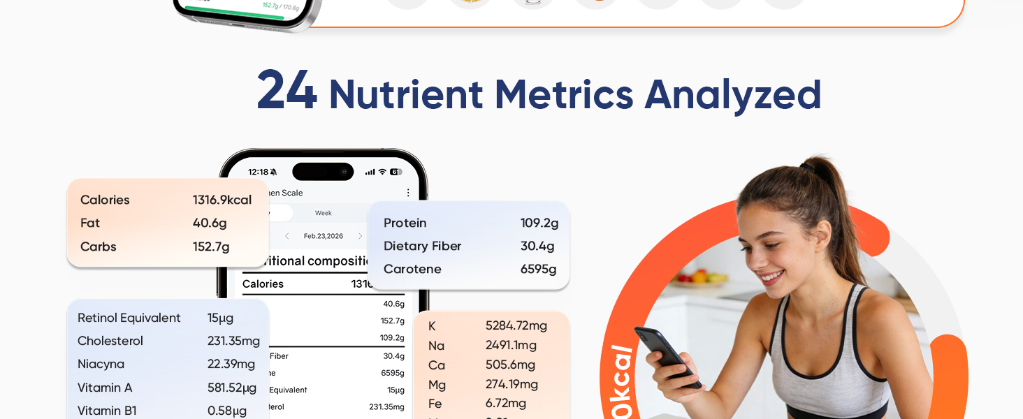 Smart Food Scale with Nutritional Calculator, Free APP with 24 Nutrients Tracking, Calorie, Macro, Premium Stainless Steel Digital Food Scale for Meal Prep Weight Loss, Grams/Ounces, 11lb Capacity