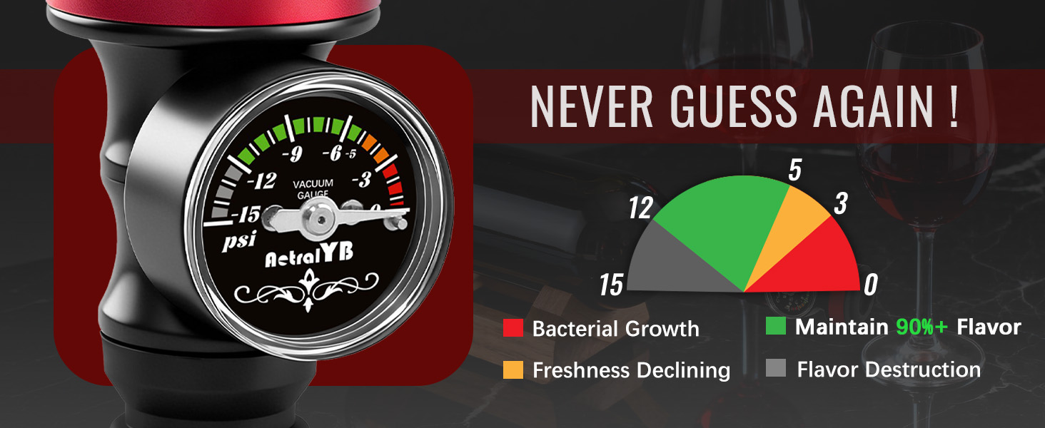 2 Pack Wine Vacuum Saver Sealer with Real-Time Pressure Gauge, Reusable Bottle Stoppers for Red & White Wine Preservation - Airtight Seal, Keep Fresh 5X Longer (Includes Hand Pump)