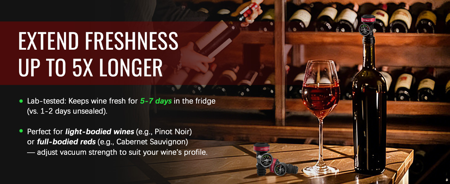 2 Pack Wine Vacuum Saver Sealer with Real-Time Pressure Gauge, Reusable Bottle Stoppers for Red & White Wine Preservation - Airtight Seal, Keep Fresh 5X Longer (Includes Hand Pump)