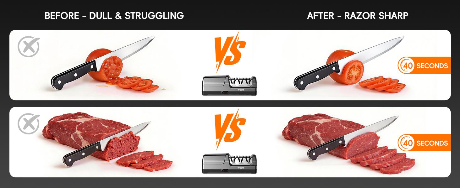 Electric Knife Sharpener, 3-Stage Diamond Knife Sharpener for Kitchen Knives 20-Degree Angle, 40S Quick Sharpening & Polishing for Chef, Santoku, Ceramic Knives, Easy to Use for Beginners, Black