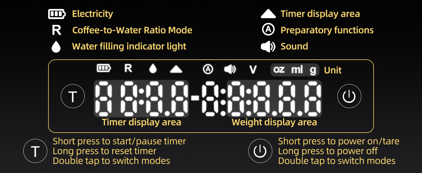 ShanSon Mini Coffee Scale with Timer,0.1g High Precision Espresso Scale,2kg/0.1g Digital Kitchen Scale with Flow Rate,USB-C Rechargeable,Waterproof Surface,Auto Timer for Pour Over & Espresso,Black