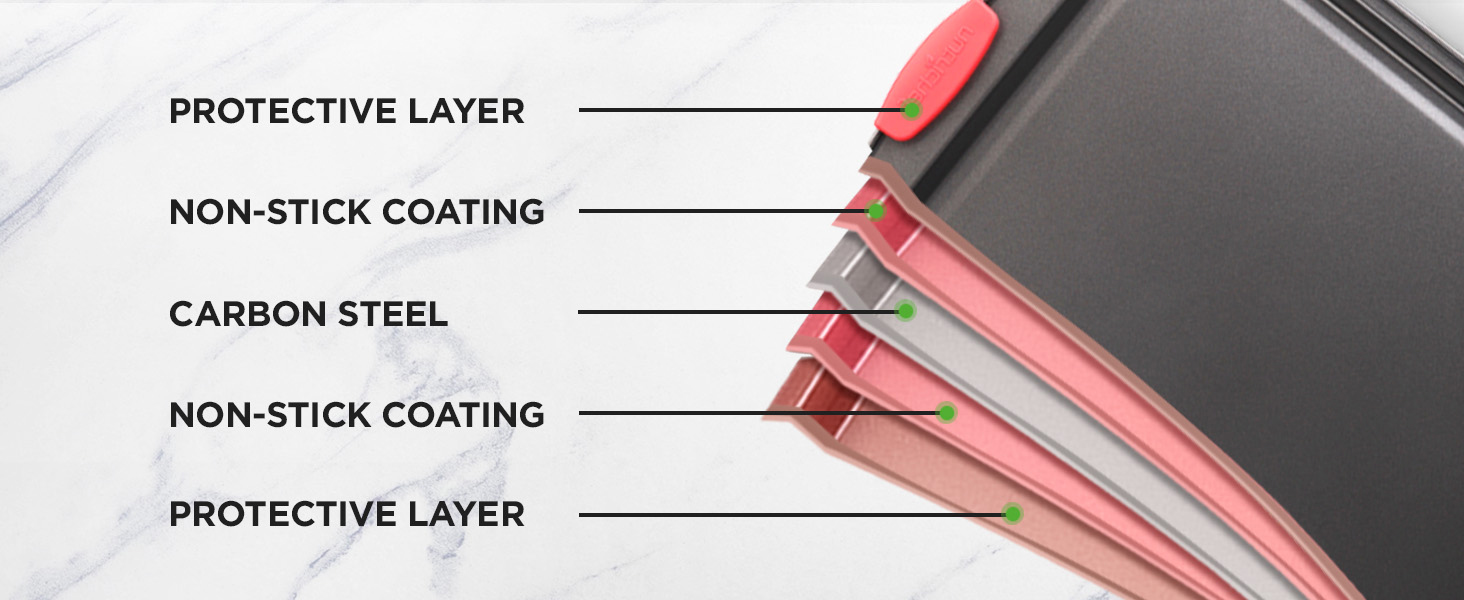 NutriChef 3-Piece Cookie Sheets for Baking, Non-Stick Baking Pans Set with Silicone Handles, Stackable Oven Trays in Small, Medium & Large Sizes for Professional and Everyday Use, 2026 Edition