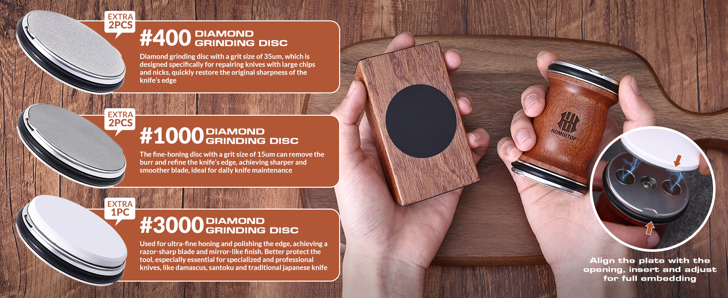 Rolling Knife Sharpener Kit, Kitchen Knife Sharpener with Replaceable Discs Diamond & Ceramic Knife Sharpeners Roller, Magnetic Knife Sharpening Kit with 15 & 20 Degree Base, Afilador De Cuchillos