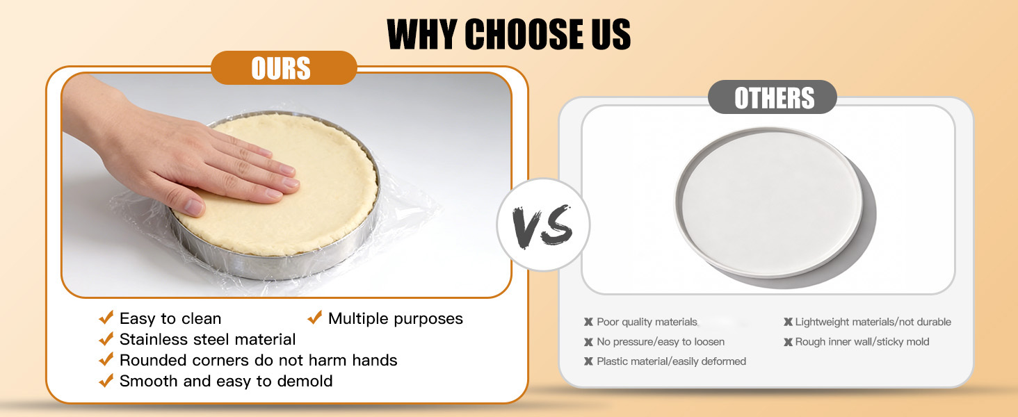 Molde para Arepas Colombianas Stainless Steel – 4 Sizes (5.5